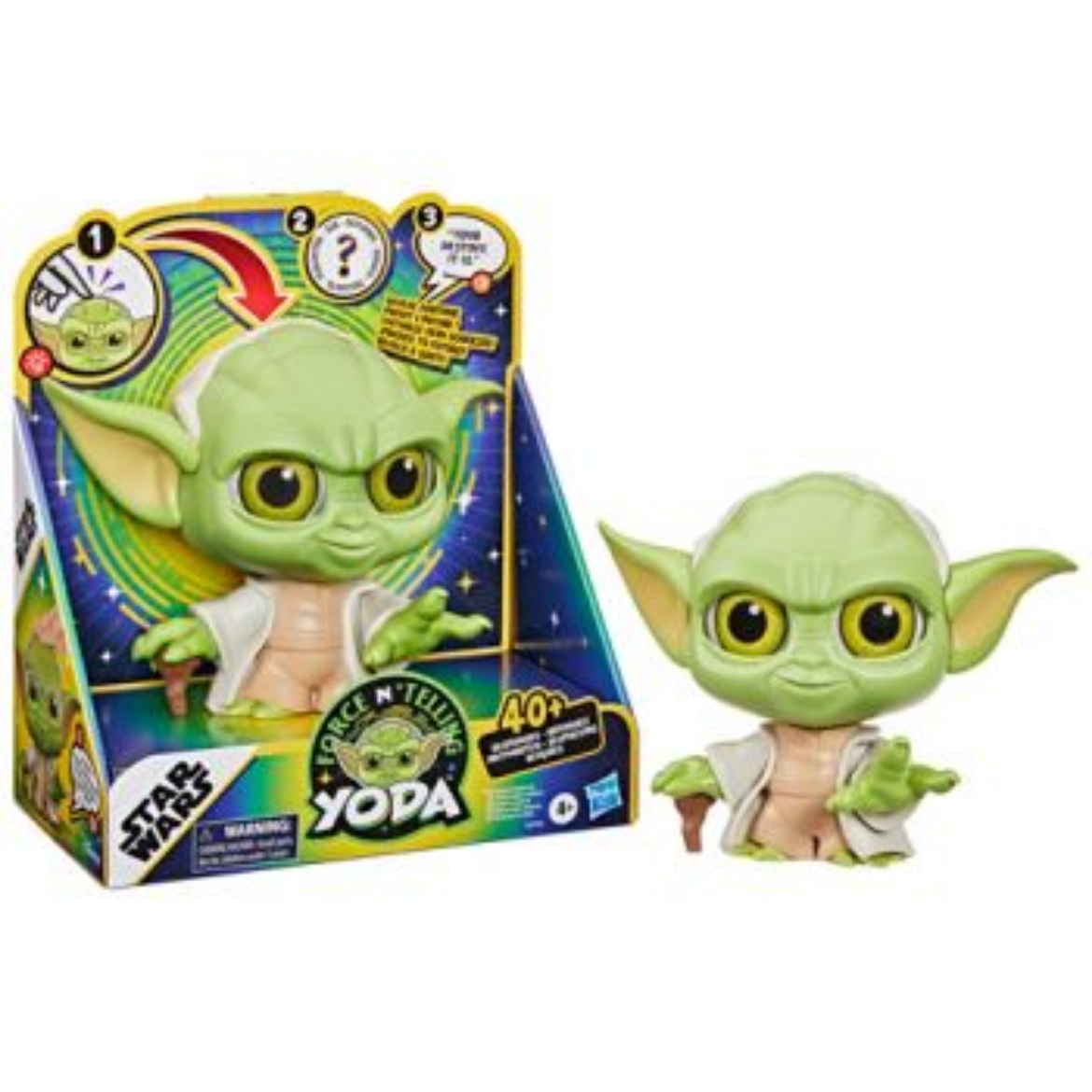 Picture of Star Wars Force n Telling Yoda