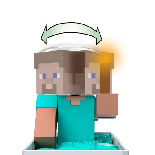 Picture of Minecraft Radio Control Steve with Minecraft